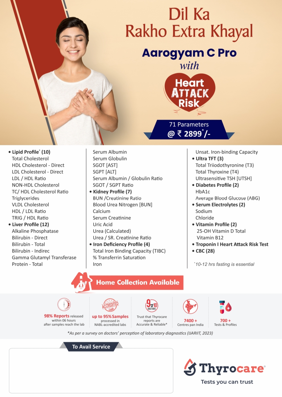 Aarogyam C Pro – a powerful heart attack risk profile